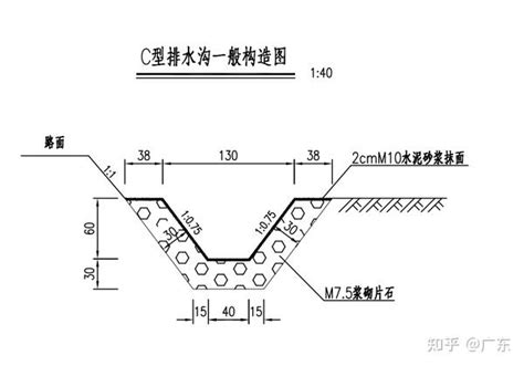 逃溝意思|这个图纸上标的“逃沟”是什么意思